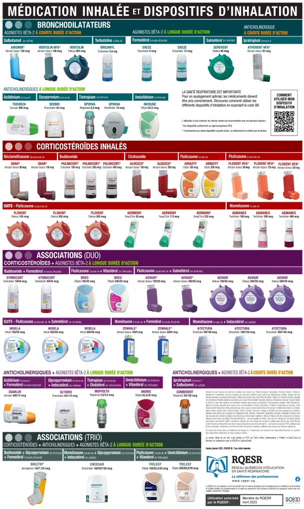 RQESR_Affiche-MIDI_2023_membre_ajustee-2024.jpg